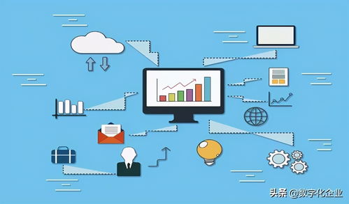 2020-2021中国智能制造十大热点 网络设备销售引领行业变革